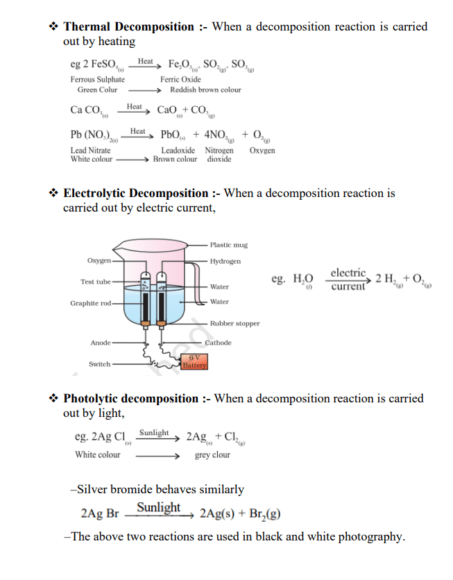 Chapter 1 – Chemical Reactions and Equations