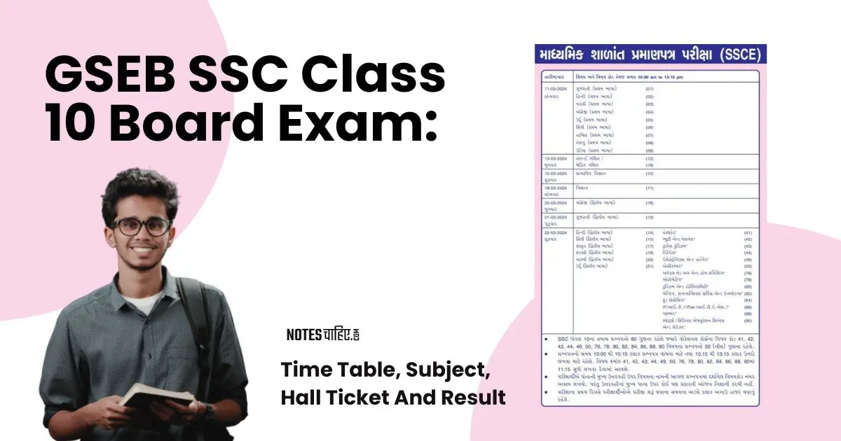 GSEB SSC Class 10 Board Exam 2024 Starting March 11 Time Table