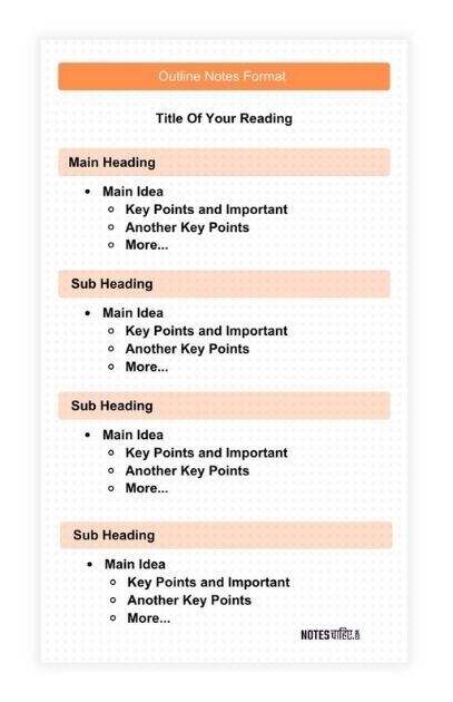 Outlining Notes Format