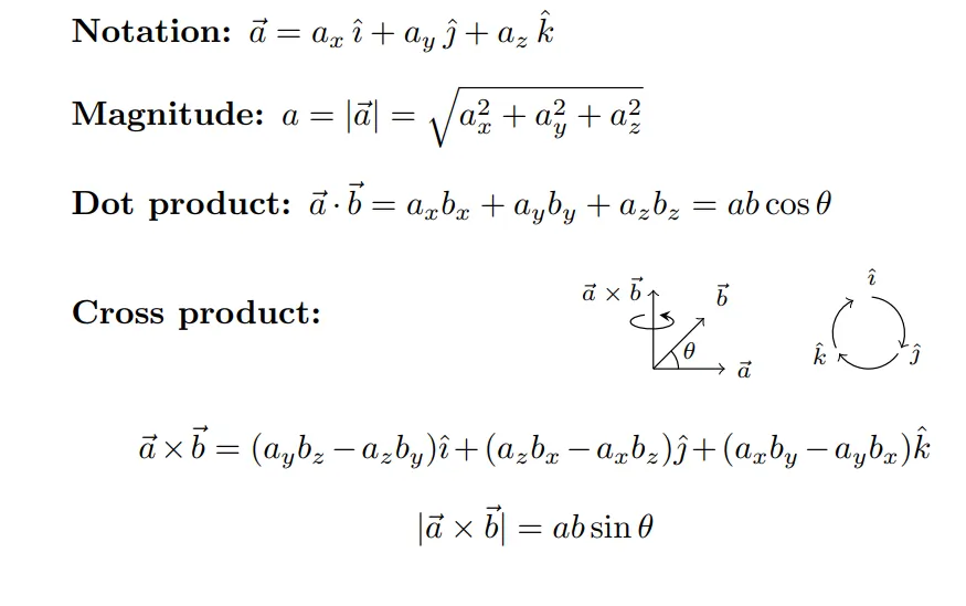 Vector formula