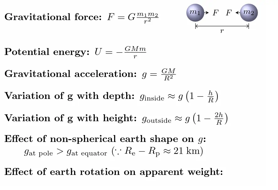 Gravitational formula